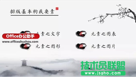 3分钟玩转高大上PPT排版