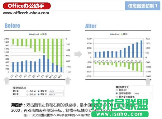 使用Excel仿制信息图表的两个实例介绍