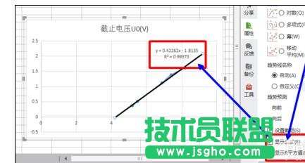 如何在wps表格中制作拟合直线