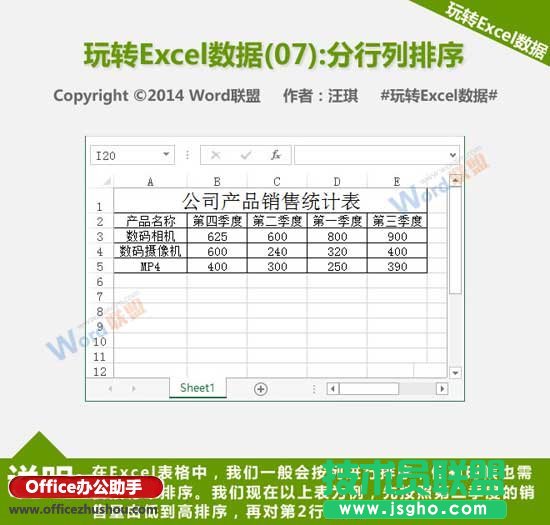 Excel中数据按行和按列排序的方法   三联