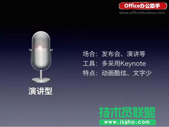 如何用PPT打造一场高逼格的演讲