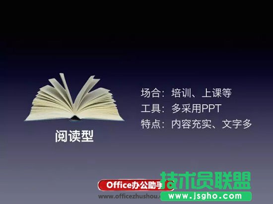如何用PPT打造一场高逼格的演讲
