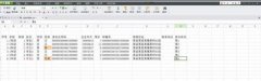 wps表格如何使用筛选功能
