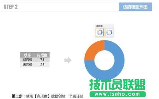 使用Excel仿旋转按钮圆环图的方法