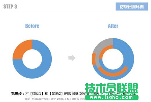 使用Excel仿旋转按钮圆环图的方法