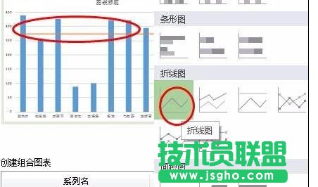wps表格如何制作移动平均线图表