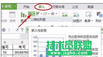 wps表格如何制作移动平均线图表