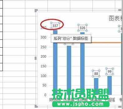 wps表格如何制作移动平均线图表