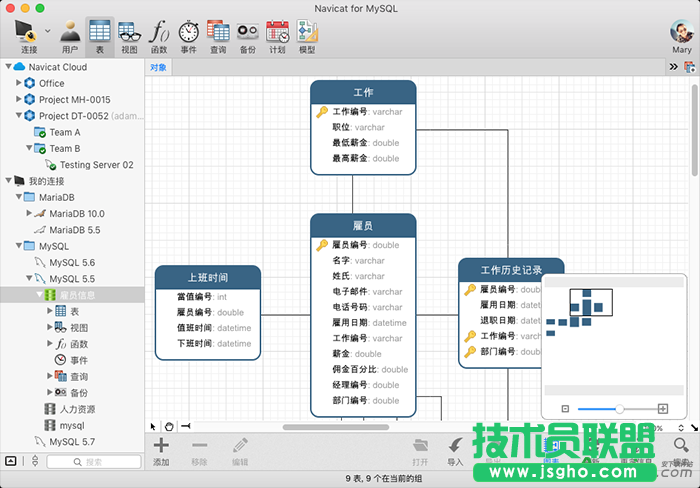 Navicat Cloud,Navicat,Navicat Cloud云服务,Navicat Cloud支持平台