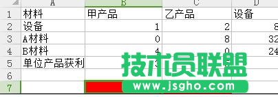 wps表格如何实现规划求解运算
