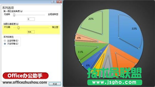 双层复合饼图的简易绘制方法