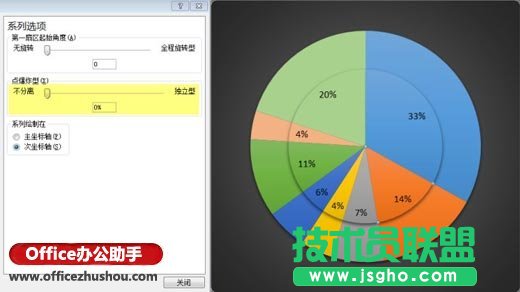 双层复合饼图的简易绘制方法