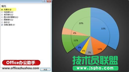 双层复合饼图的简易绘制方法