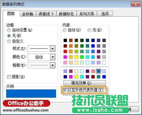 在Excel图表中为负值设置不同颜色的方法