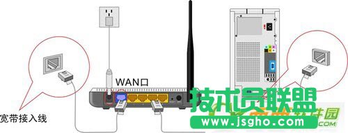腾达N300无线路由器如何设置 三联