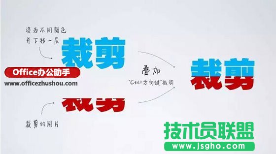 使用PPT的裁剪功能制作“双色字”效果