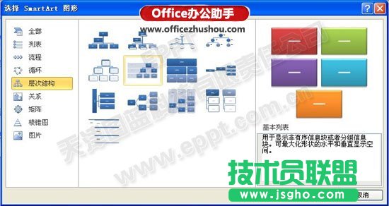 如何在PPT中快速制作3D组织机构图   三联
