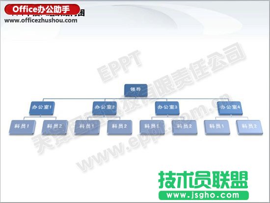 在PPT中快速制作3D组织机构图