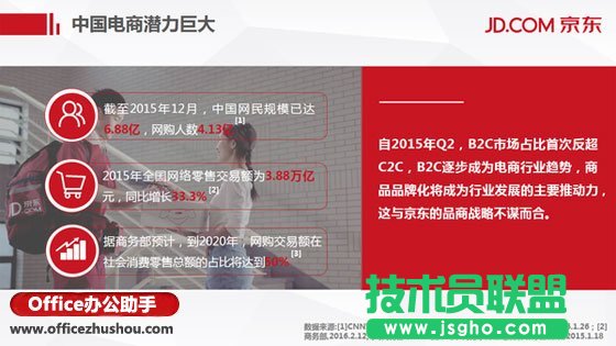 快速做出扁平化风格的PPT
