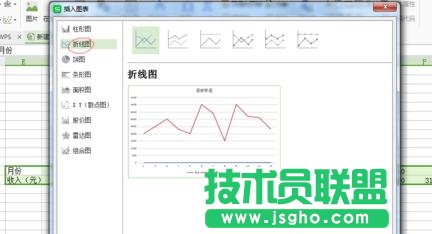 如何在wps表格中绘制折线图