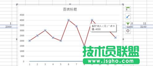 如何在wps表格中绘制折线图