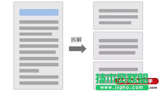PPT高大上设计指南