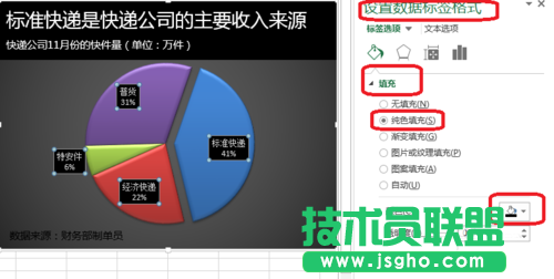 Excel如何给图表进行配色?