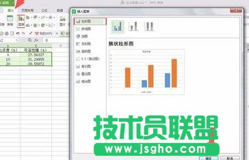 wps表格中如何制作柱形图
