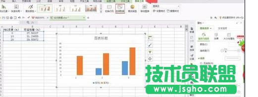wps表格中如何制作柱形图