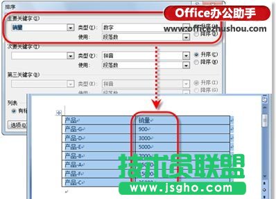 对Word文档中表格进行排序的方法