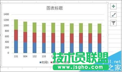Excel2013柱形图中的系列线怎么添加?