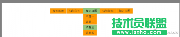 PPT幻灯片级联菜单如何制作 三联