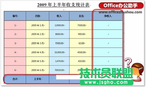 Word表格中的数据进行统计的方法   三联