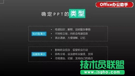 做好PPT的6个关键问题