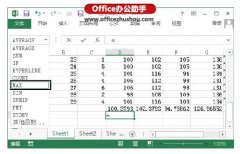 使用函数栏输入Excel函数的操作方法