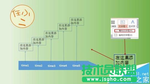 ppt怎么制作漂亮的时间轴动画?