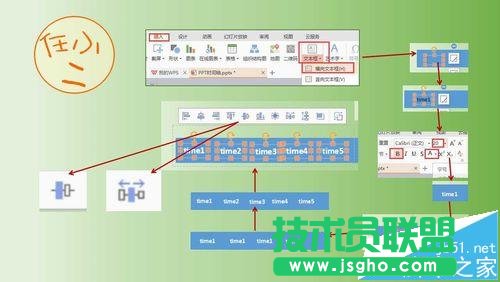 ppt怎么制作漂亮的时间轴动画?