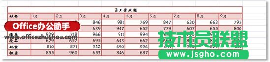 怎样实现Word的表格转置   三联