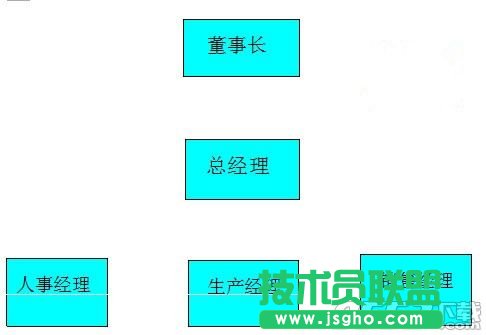 WPS文字怎么插入结构图 WPS文字轻松插入结构图步骤