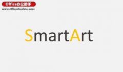 怎么用SmartArt快速搞定PPT图片排版