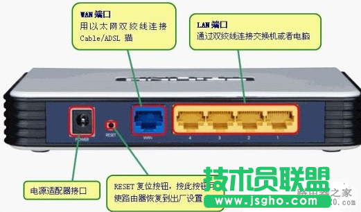 路由器忘记密码解决方法 三联