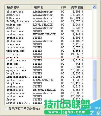 任务管理器边框不见了怎么办？任务管理器上面的一部分头部不见了的解决办法