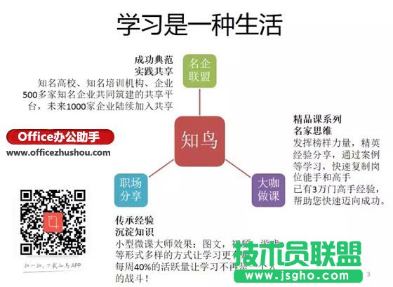 如何写出好的PPT文案？  三联