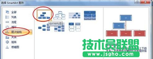 如何在ppt2007中制作流程图