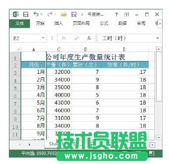 隐藏行列和工作表