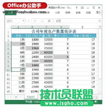 选择单元格