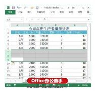 Excel工作表中同时插入多行或多列的方法