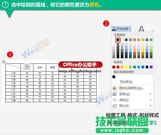 使用Word制作成绩表表格的方法