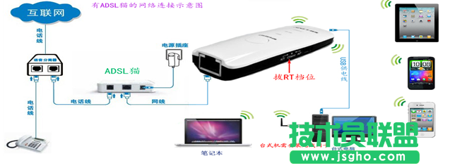 无线路由器怎么实现手机上网？ 三联