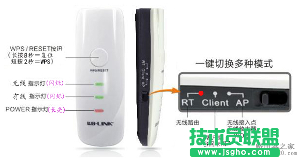 无线路由器怎么实现手机上网？